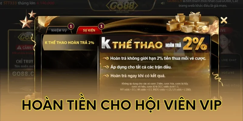 Hoàn tiền cho hội viên VIP